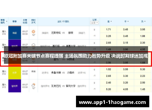 欧冠附加赛关键节点赛程提醒 主场氛围助力胜势升级 决战时刻球迷加成