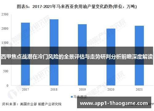 西甲焦点战潜在冷门风险的全景评估与走势研判分析前瞻深度解读