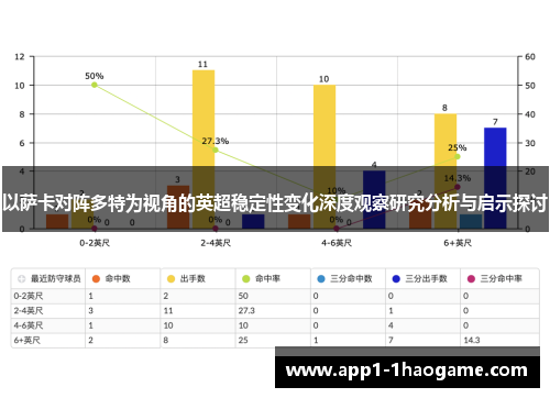 以萨卡对阵多特为视角的英超稳定性变化深度观察研究分析与启示探讨