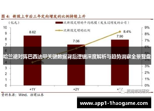 哈兰德对阵巴西法甲关键数据背后逻辑深度解析与趋势洞察全景复盘