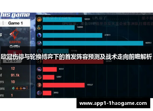 欧冠伤停与轮换博弈下的首发阵容预测及战术走向前瞻解析