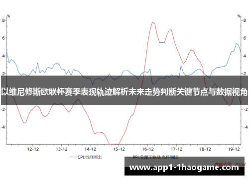 以维尼修斯欧联杯赛季表现轨迹解析未来走势判断关键节点与数据视角